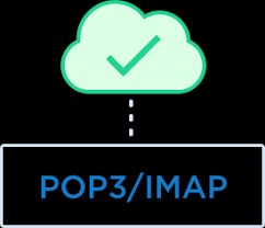 Migrating from POP3 to IMAP