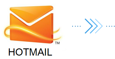 hotmail to office 365 migration