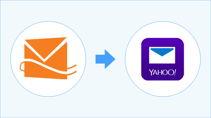 hotmail-email-to-yahoo-mail-migration-using-manual-method